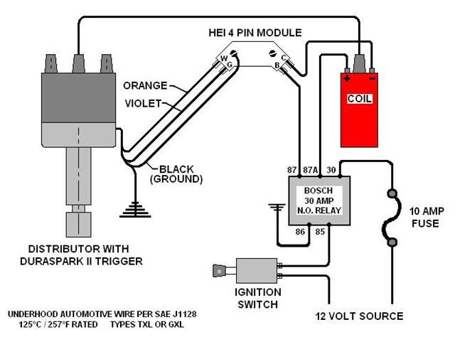 Coil Ignition Wiring Diagram