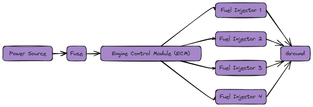 Fuel Injector Wiring Diagram