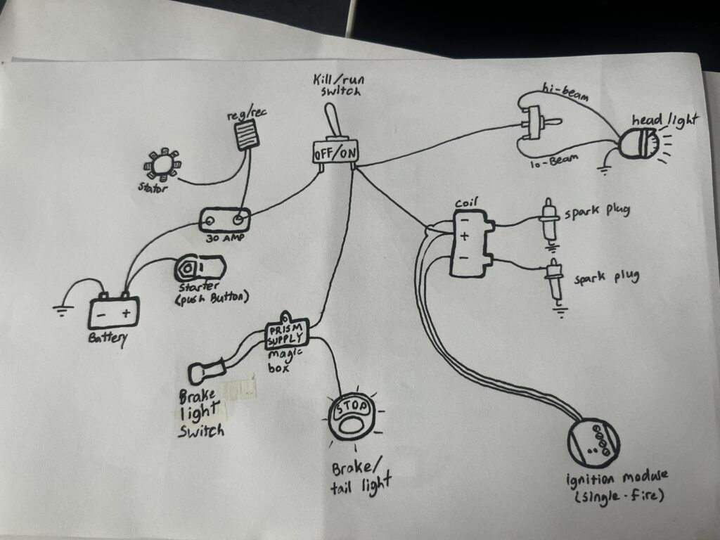 Ignition Simple Motorcycle Wiring Diagram