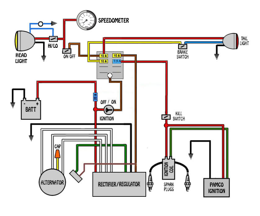 Ignition Simple Motorcycle Wiring Diagram