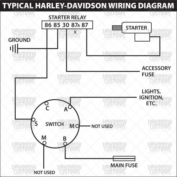 Ignition Wiring Diagram