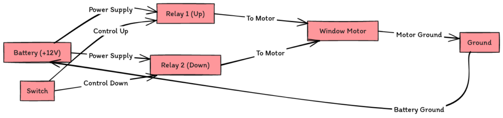 Power Window Relay Wiring Diagram